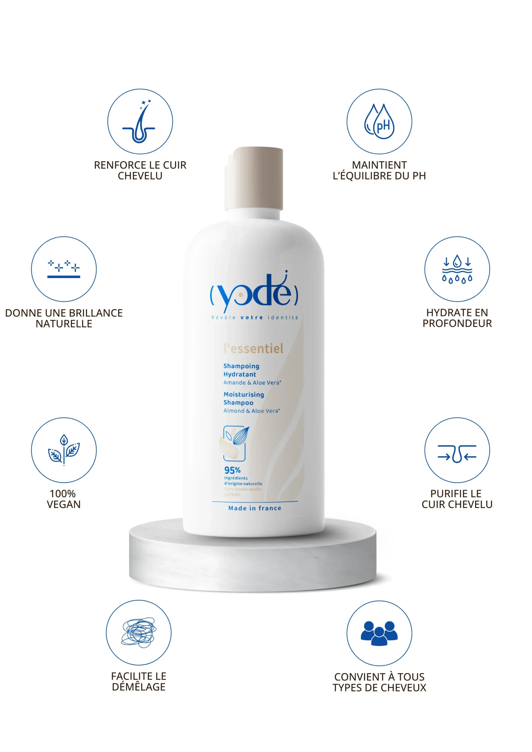 avantages shampoing yode
